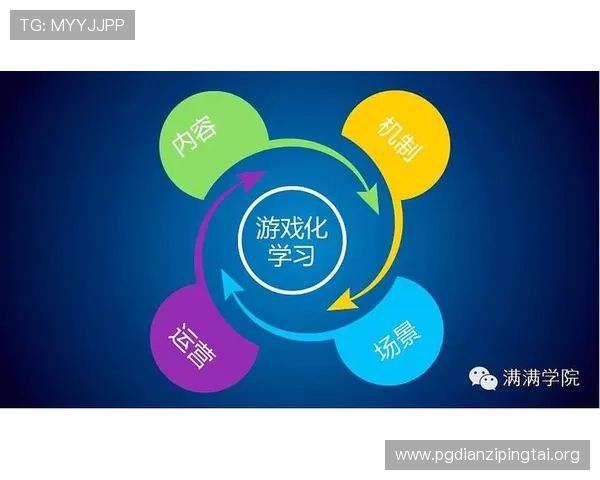 通过PG猿宇宙电子网学习游戏设计与开发技术实现个人职业技能的全面提升