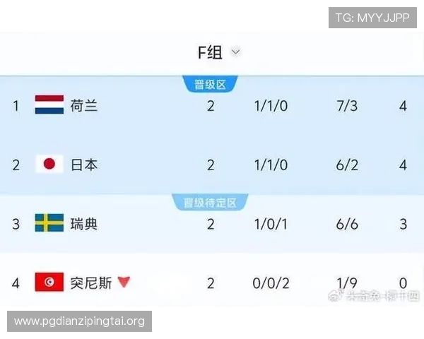 2026年世界杯日本VS瑞典比赛焦点：球队新闻、伤病情况及战术分析